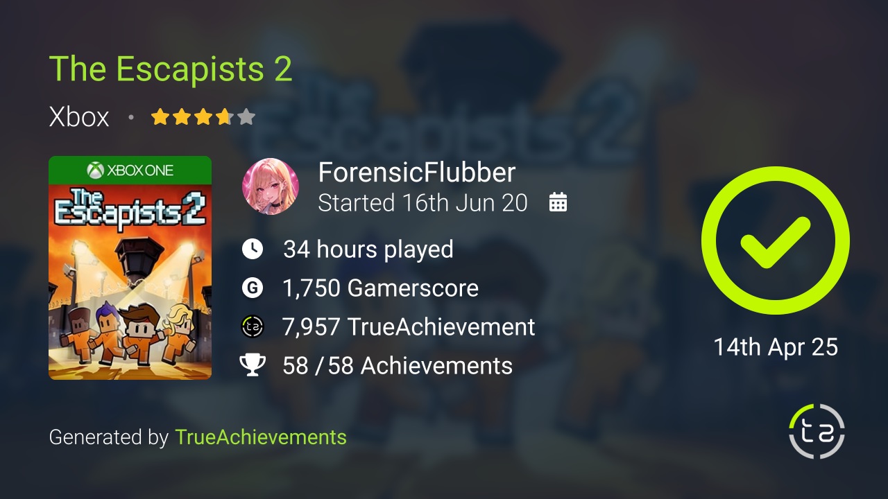 The Escapists 2 achievement summary